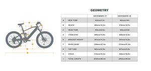 Eunorau Defender Full Suspension E-bike