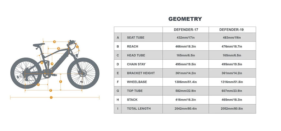 Eunorau Defender Full Suspension E-bike